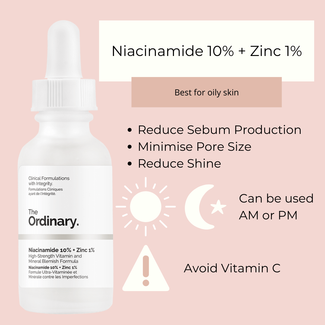 The Ordinary Serum Niacinamide 10% + Zinc 1% Original With Code Skin Care Proper Bazaar 